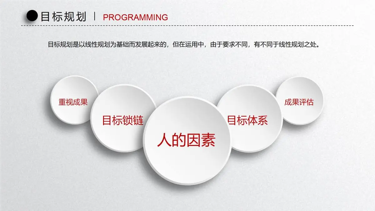 时尚风格竞聘求职PPT简历 - 第22页