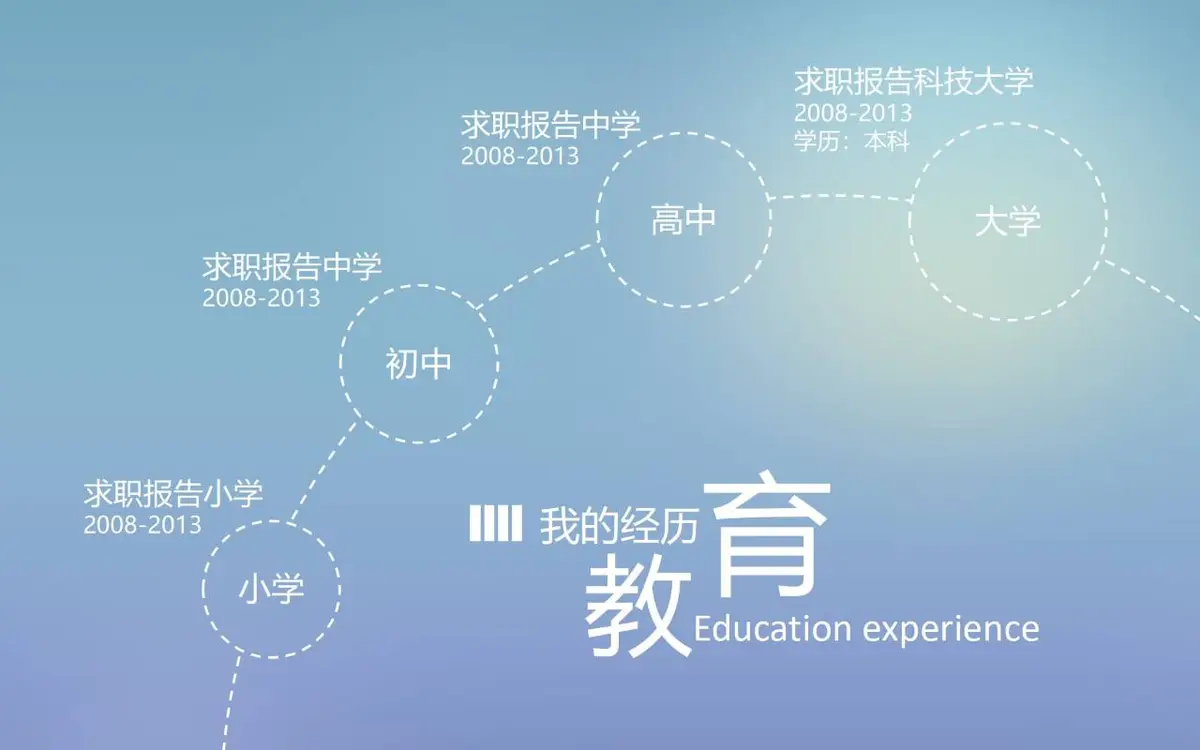 简约大气求职简历PPT模板 - 第4页
