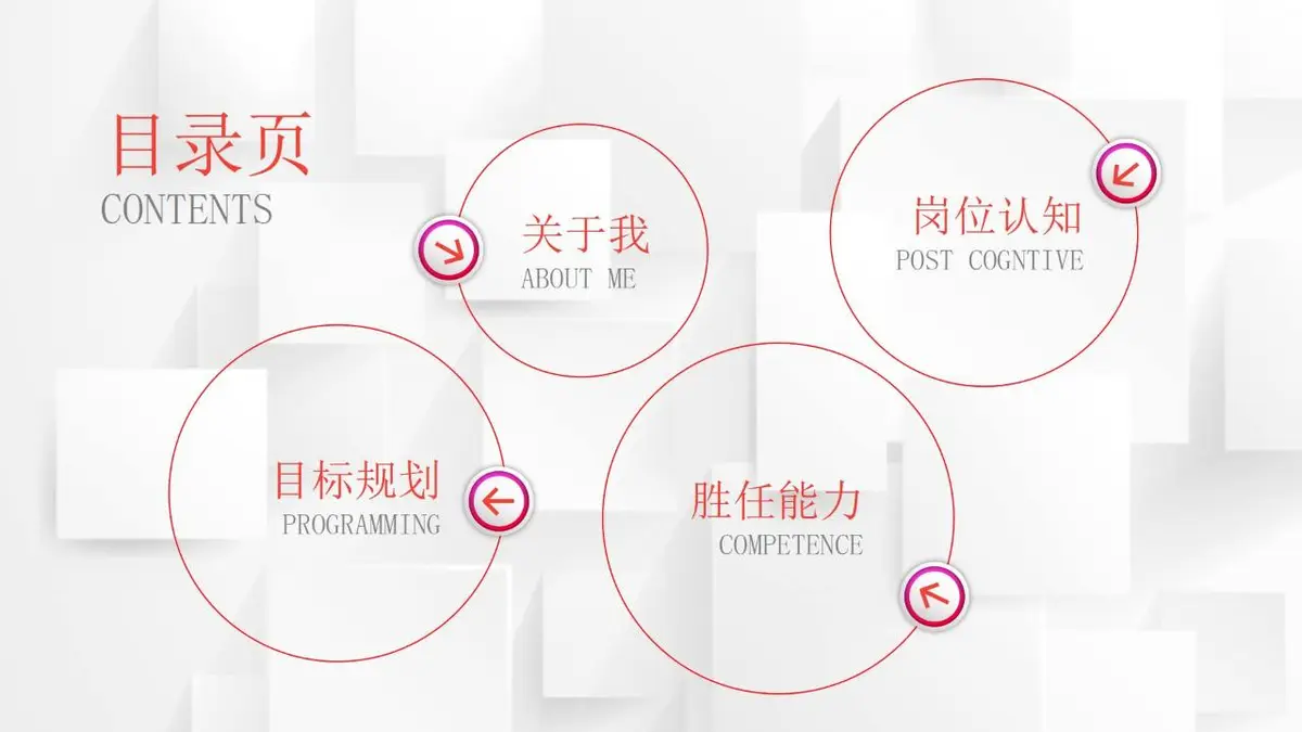 时尚竞聘求职述职报告简历PPT - 第2页