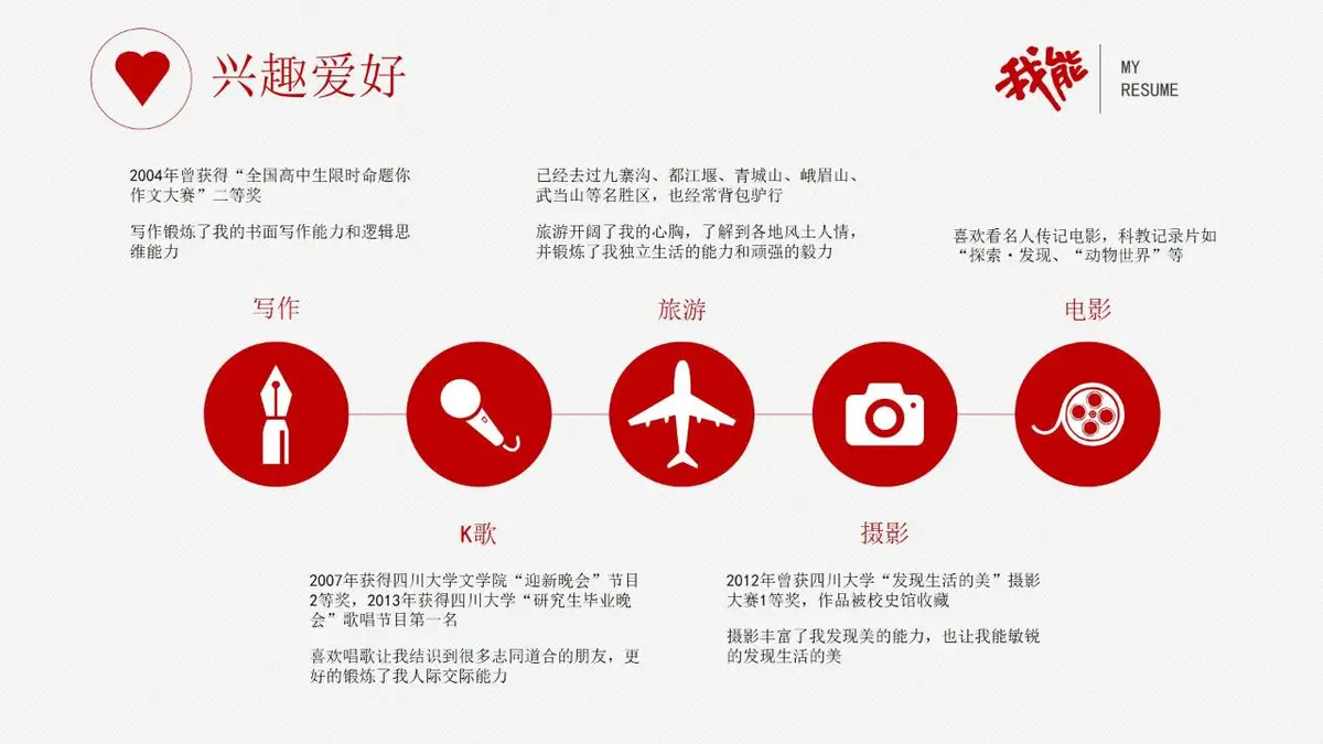 销售经理个人求职简历PPT模板 - 第7页