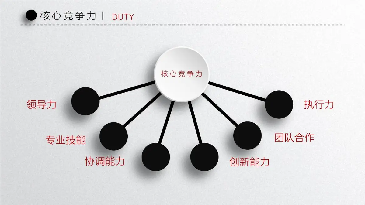 时尚竞聘求职PPT简历模板 - 第14页