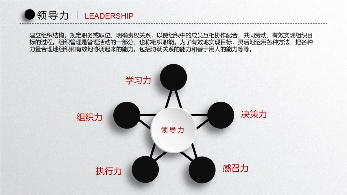 时尚风格竞聘求职PPT简历 - 第15页