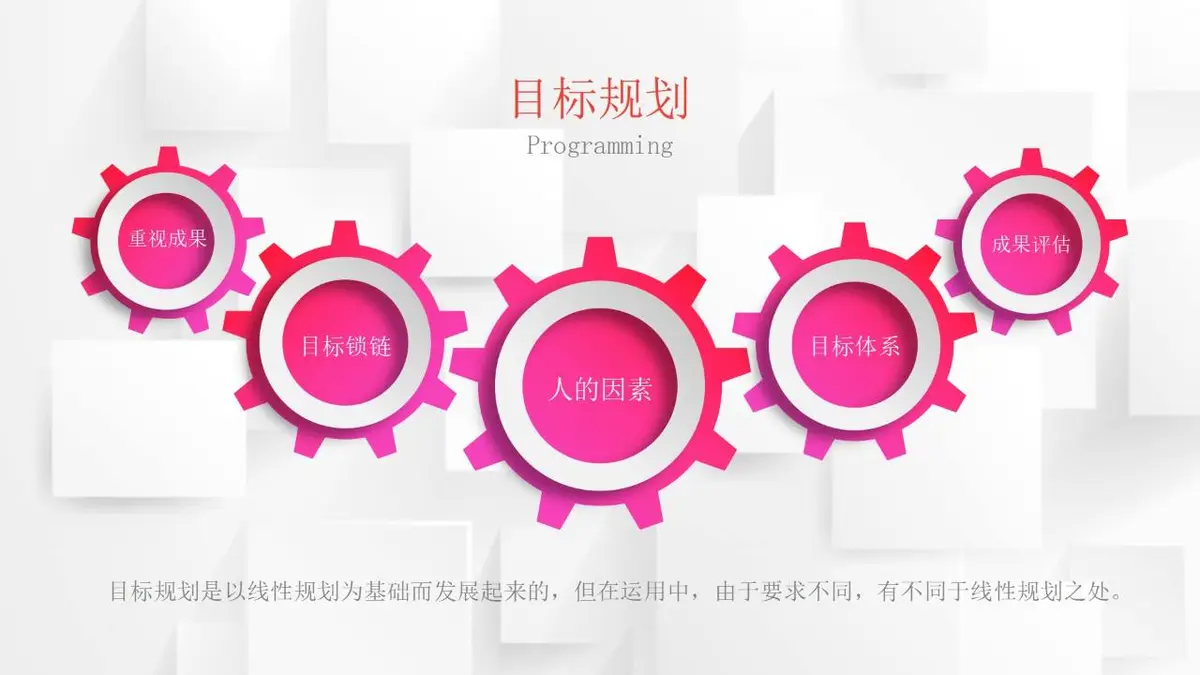 时尚竞聘求职述职报告简历PPT - 第22页