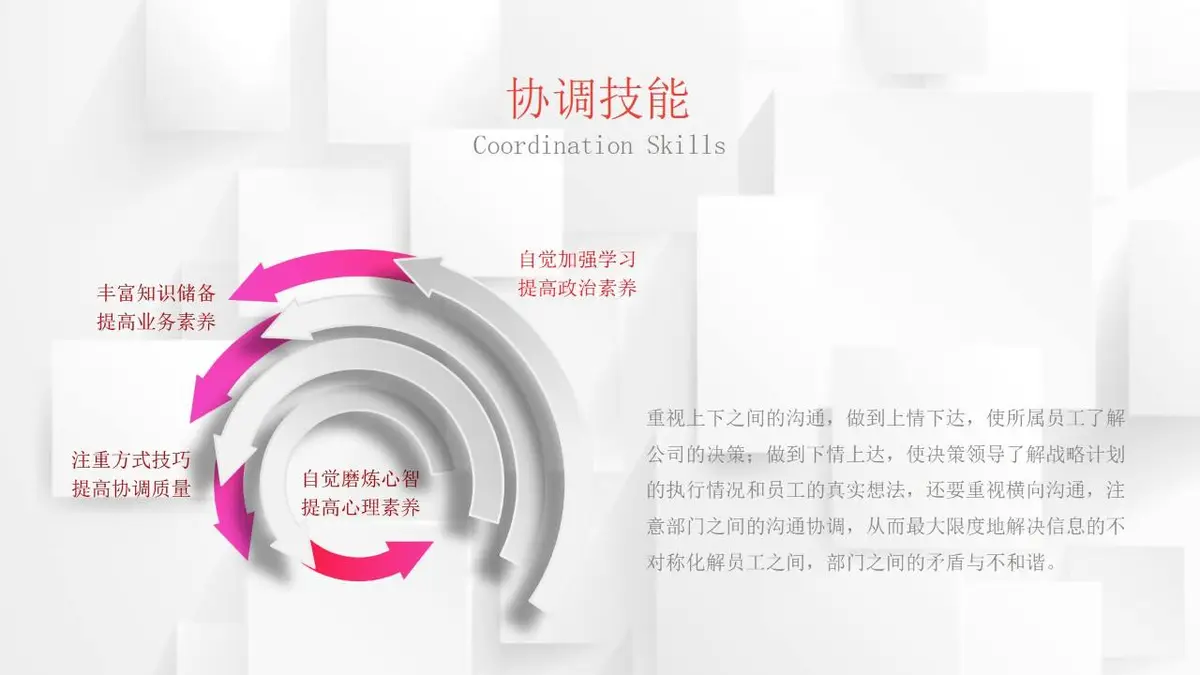 时尚竞聘求职述职报告简历PPT - 第19页