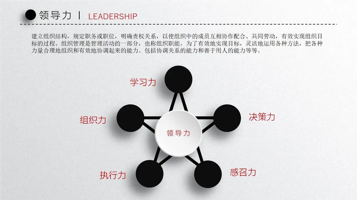 时尚竞聘求职PPT简历模板 - 第15页