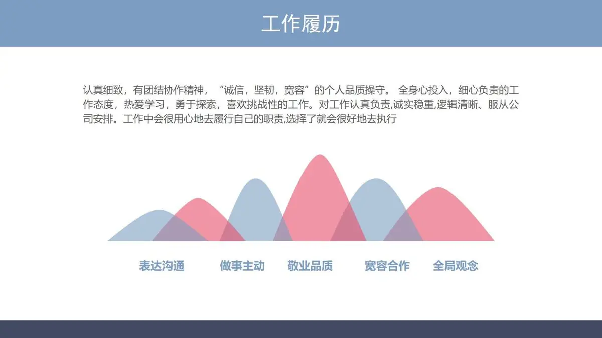 个人简历求职面试PPT模板 - 第9页