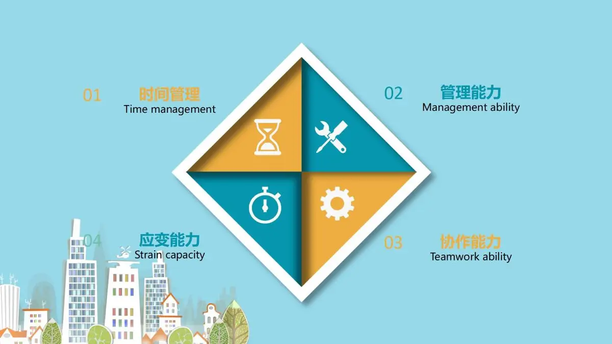 清新城市求职简历PPT模板 - 第18页
