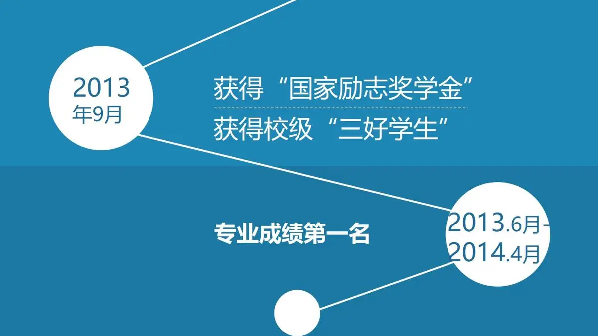 简约蓝色个人简历PPT模板 - 第10页