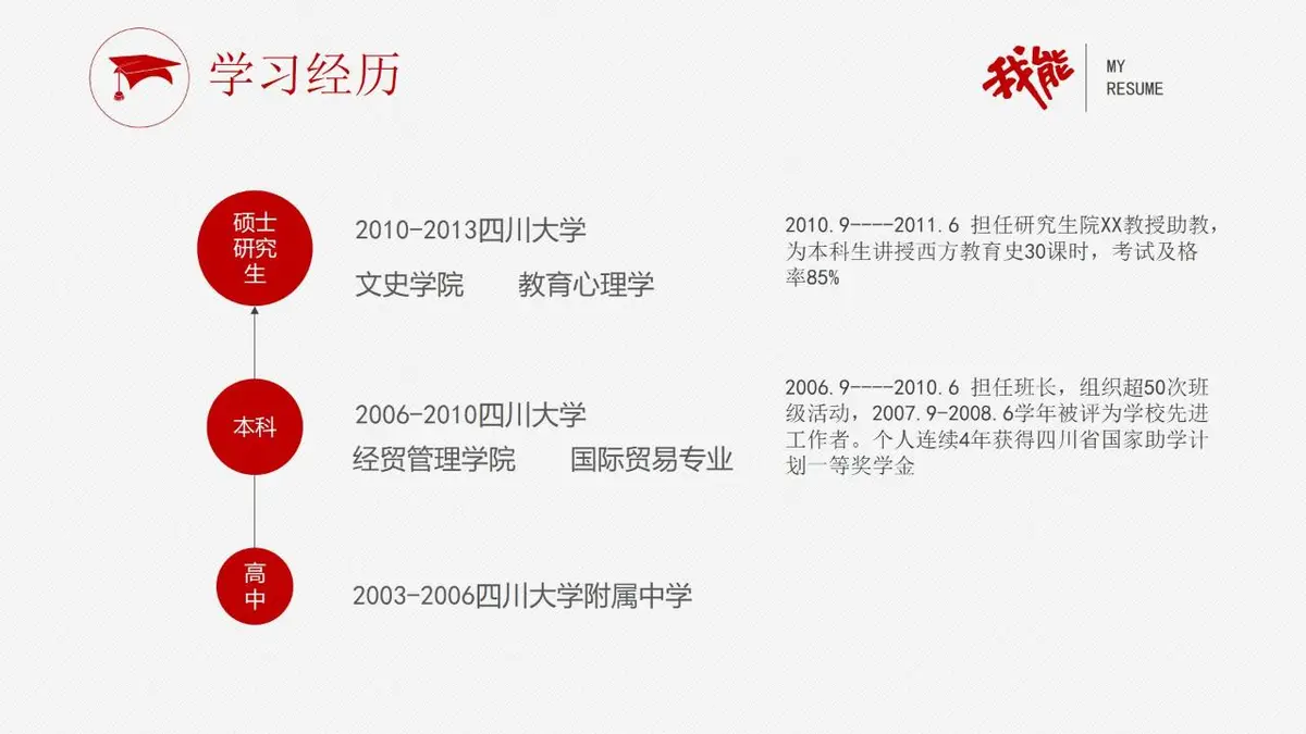 销售经理个人求职简历PPT模板 - 第4页