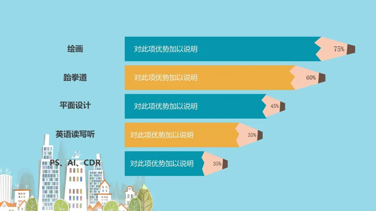 清新城市求职简历PPT模板 - 第20页