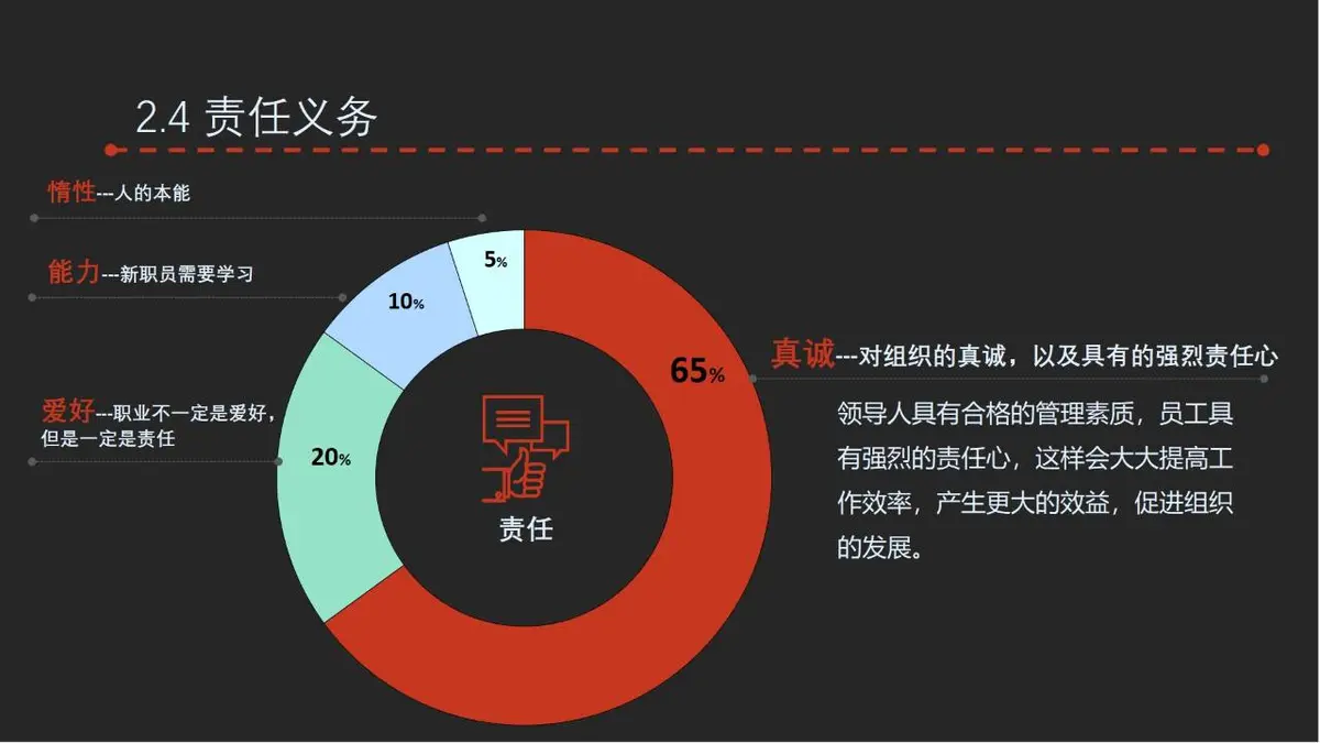 IOS风求职简历通用PPT模板 - 第13页