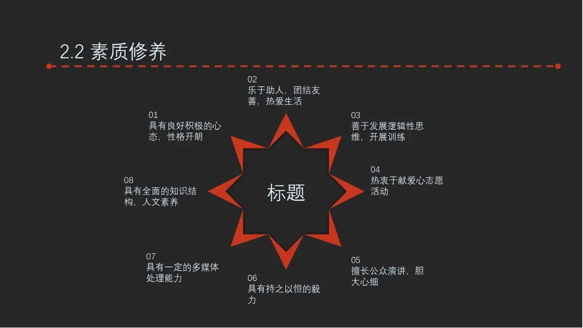 IOS风求职简历通用PPT模板 - 第11页
