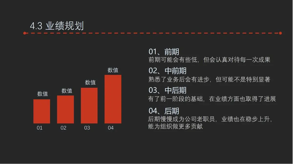 IOS风求职简历通用PPT模板 - 第22页