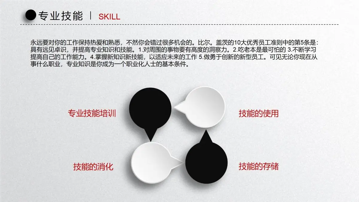 时尚风格竞聘求职PPT简历 - 第18页