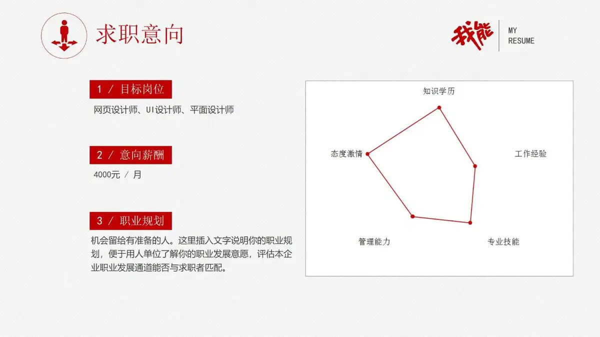 销售经理个人求职简历PPT模板 - 第3页