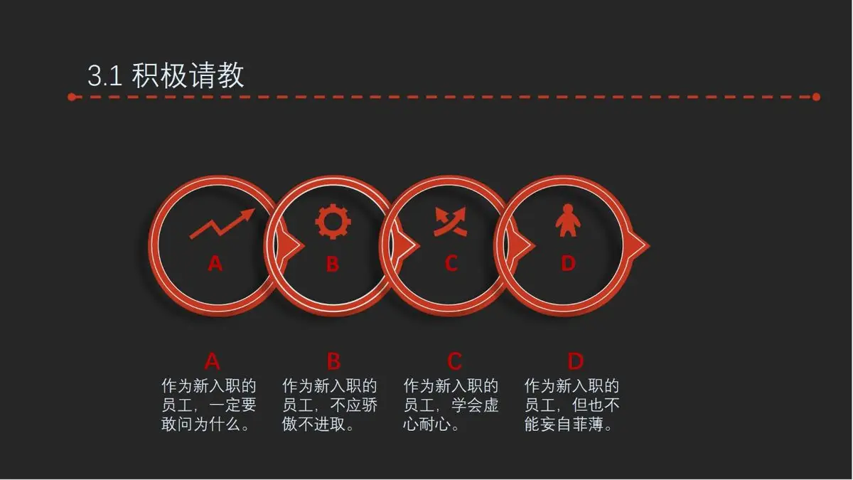 IOS风求职简历通用PPT模板 - 第15页
