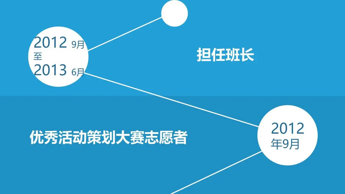 简约蓝色个人简历PPT模板 - 第6页