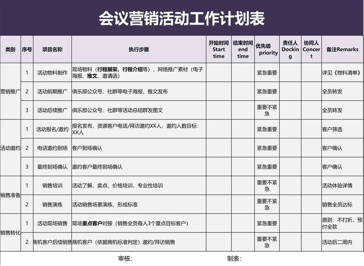 会议营销活动工作计划执行跟踪Excel表格模板 - 第1页