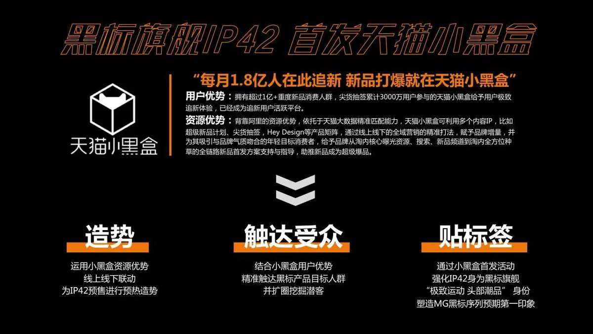MG汽车日常公共关系传播2022年度品牌策划提案PPT模板 - 第25页