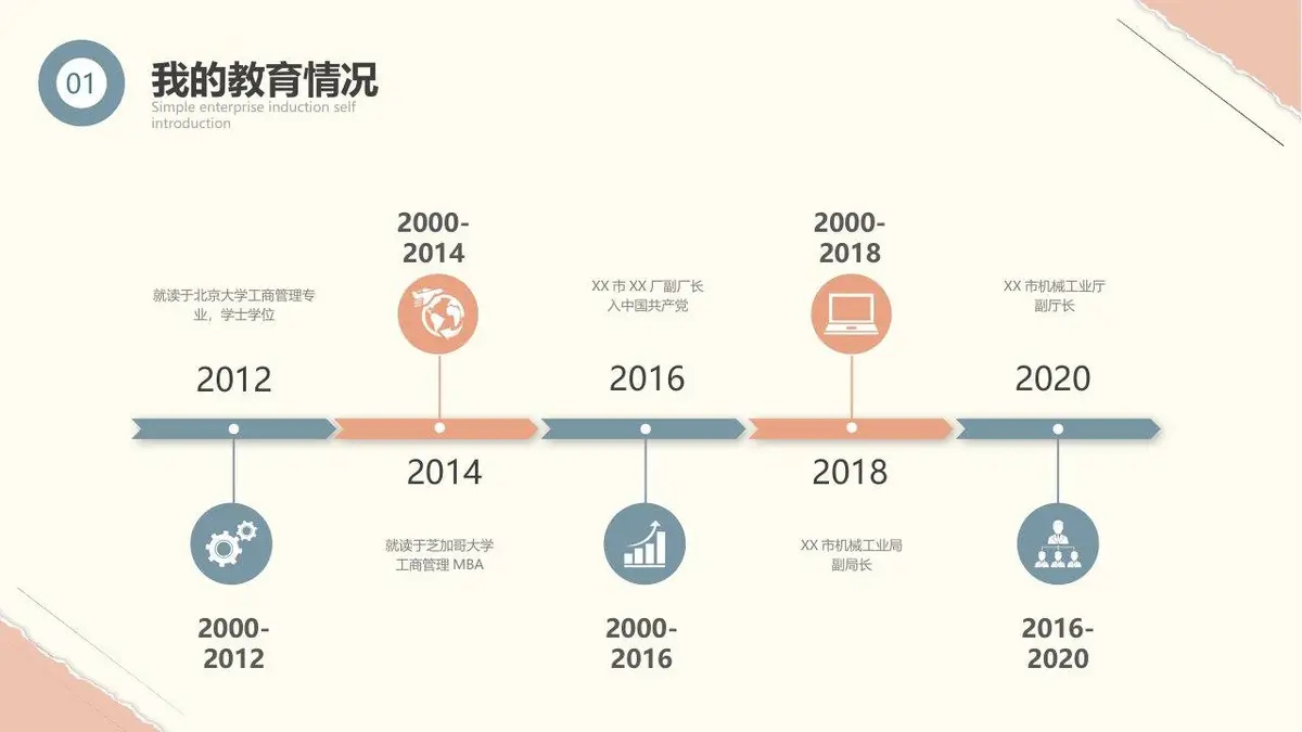 入职自我介绍简历PPT模板 - 第5页