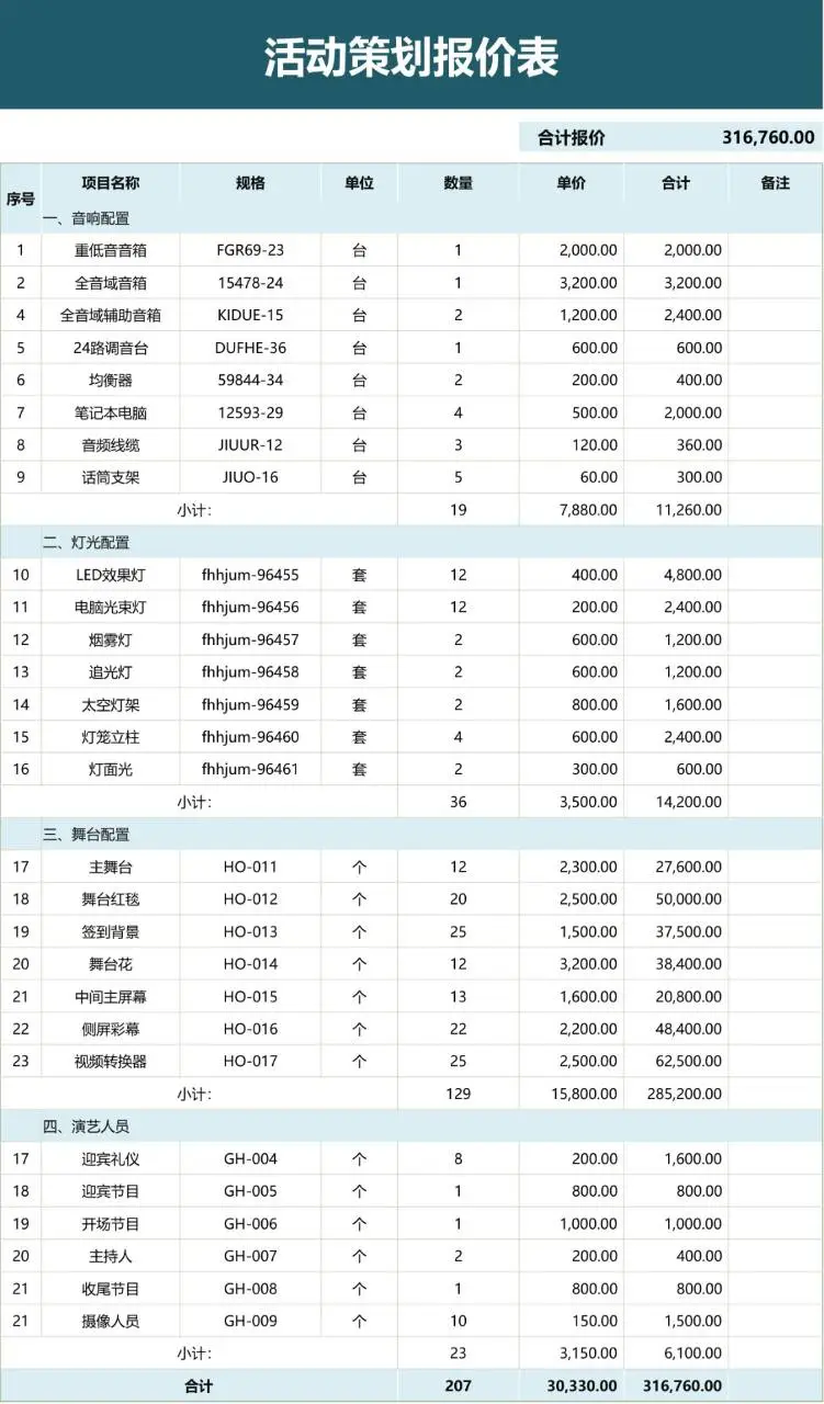 活动策划报价明细Excel表格 含音响灯光舞台演艺人员费用统计 - 封面预览