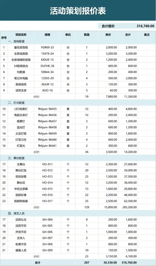 活动策划报价明细Excel表格 含音响灯光舞台演艺人员费用统计 - 封面预览