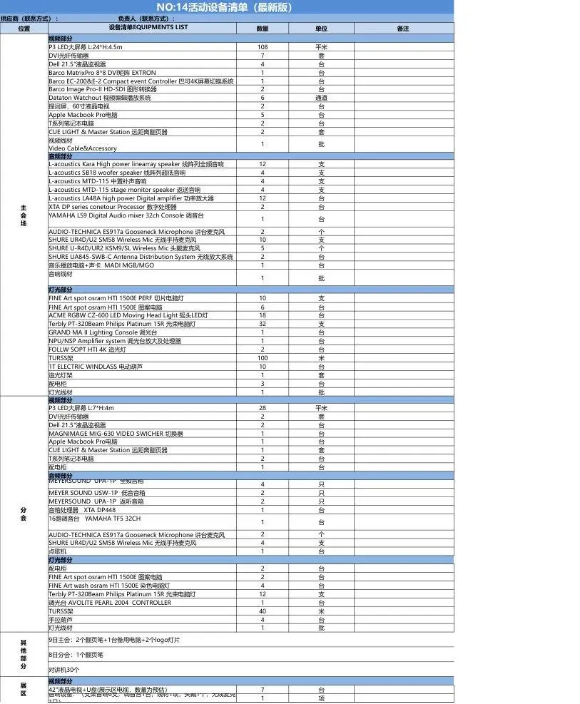 22张活动筹备执行实操Excel表格模板 活动全流程管理实用工具 - 第15页