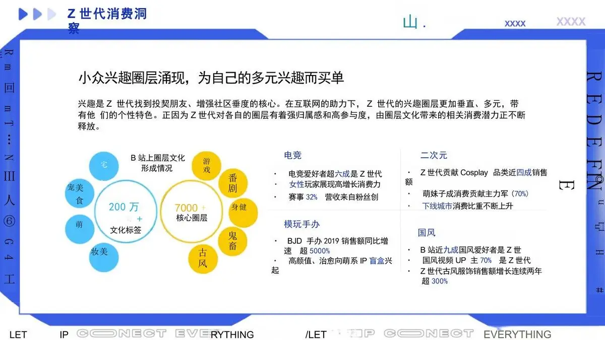 回力项目品牌传播规划PPT模板 - 第11页