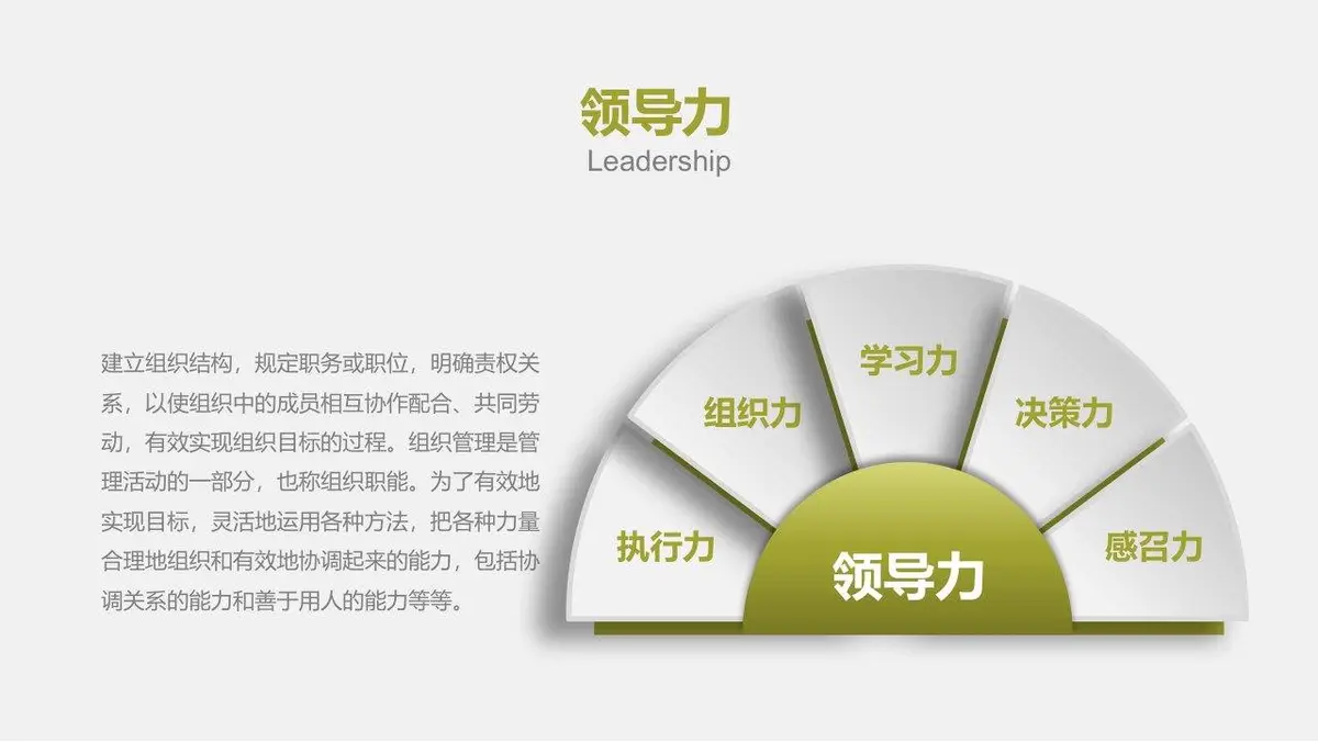 大气简约求职竞选简历PPT模板 - 第15页