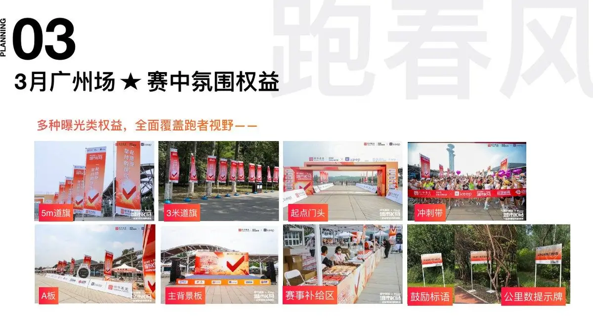 城市跑马2024年度路跑赛事招商企划方案PPT模板 - 第19页