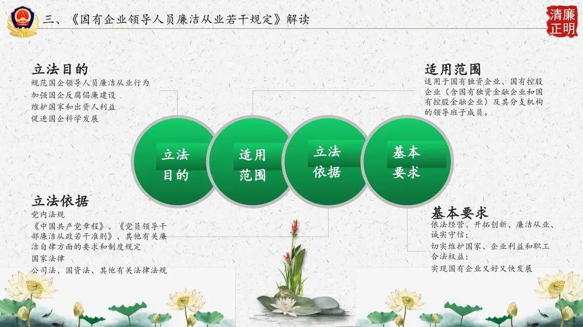 廉政为民清正廉洁党政党风廉政建设主题汇报PPT模板 - 第19页
