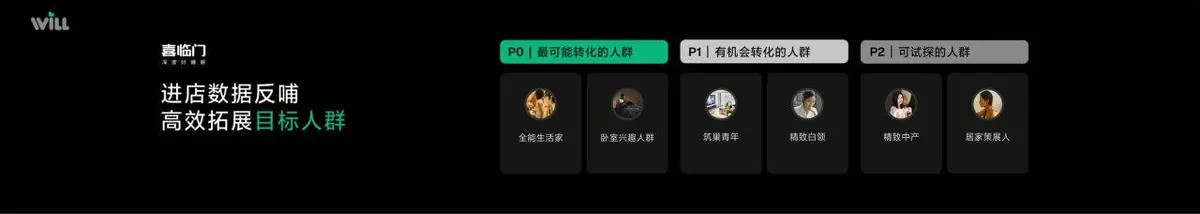 种草度量商业峰会宣传横幅PPT背景素材 - 第17页
