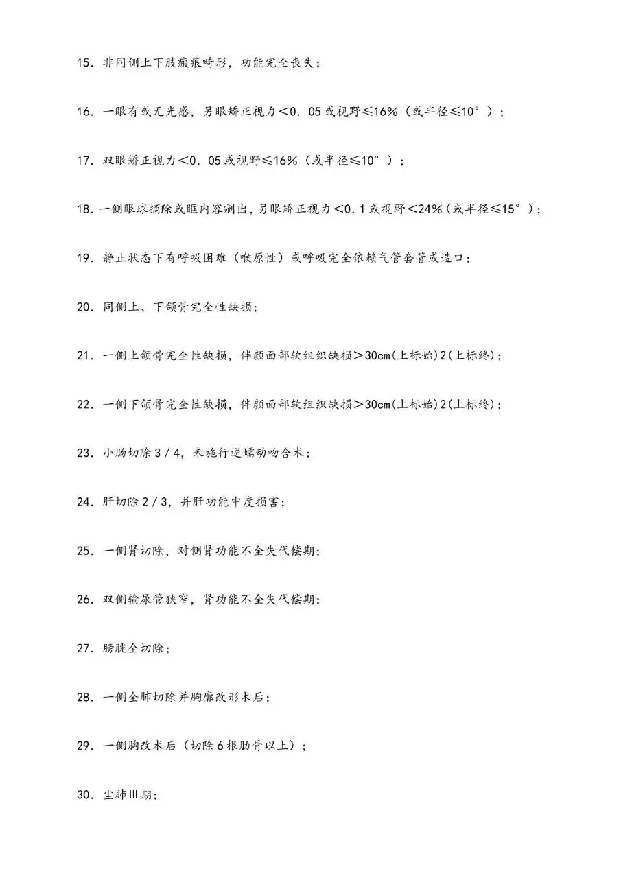 职工工伤与职业病致残程度鉴定标准分级参考文档模板 - 第5页
