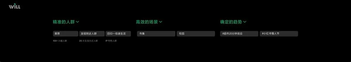用好内容成就好生意商务峰会宣传横幅PPT素材 - 第4页