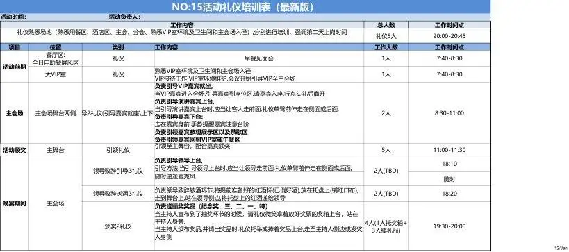 22张活动筹备执行实操Excel表格模板 活动全流程管理实用工具 - 第16页