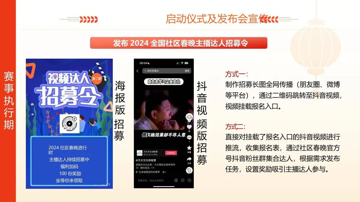 全国社区春晚活动主题宣传展示PPT模板 - 第25页