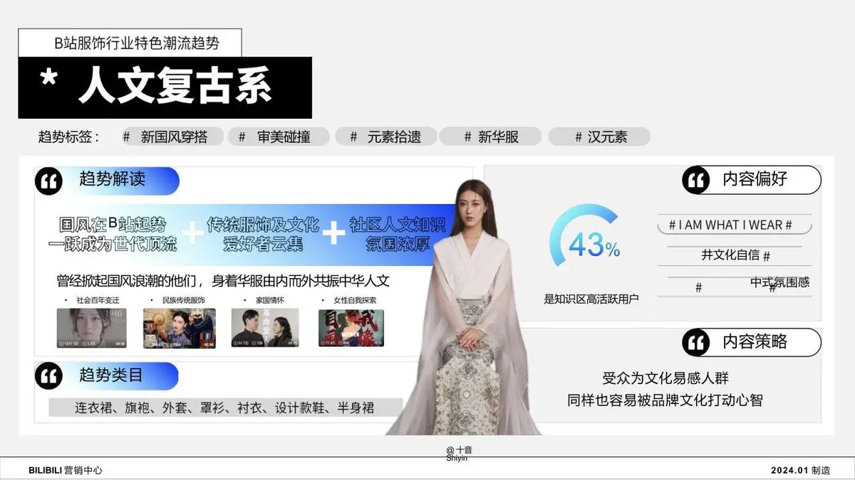 2024年B站服饰行业Z世代人群洞察趋势营销推广方案PPT - 第25页