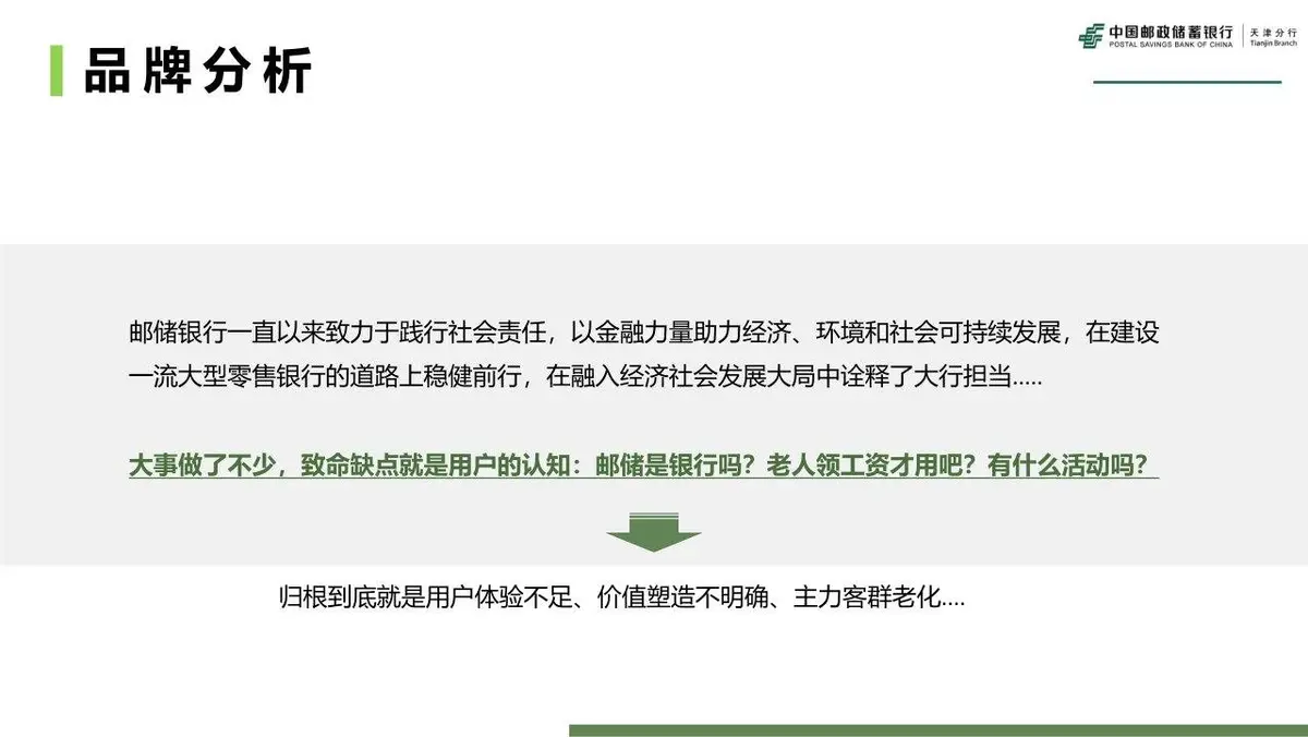 邮储银行品牌策划全案PPT模板 适用于金融机构品牌推广规划演示 - 第7页