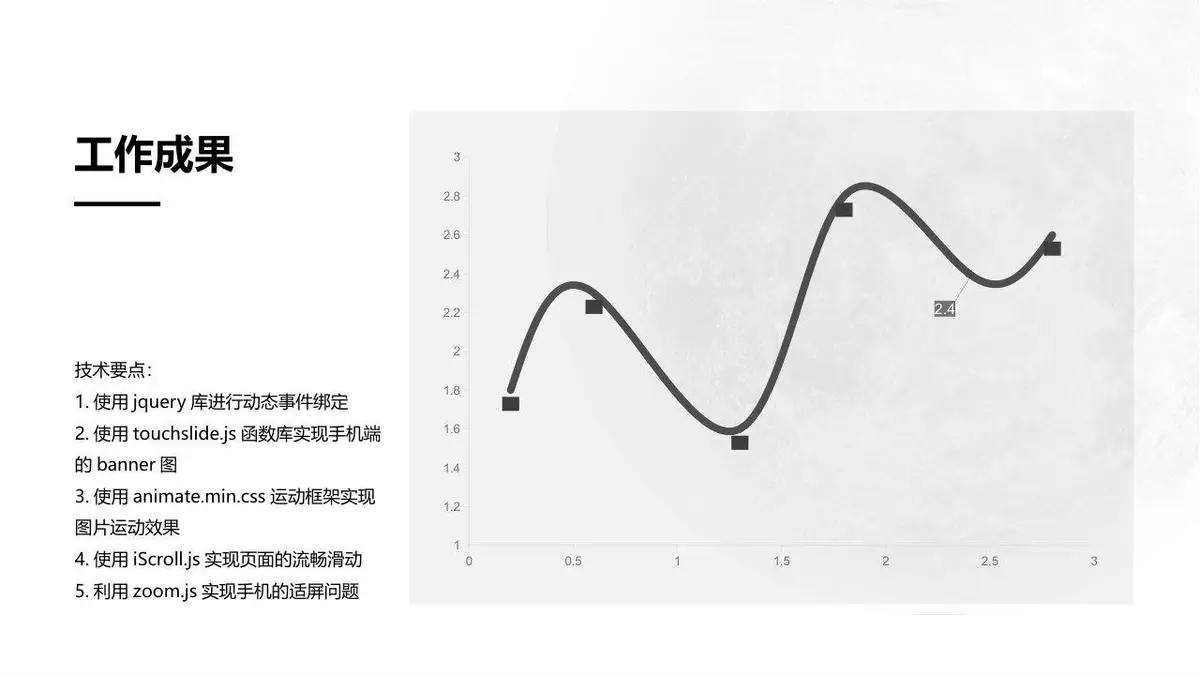 web前端工程师个人简历PPT - 第14页