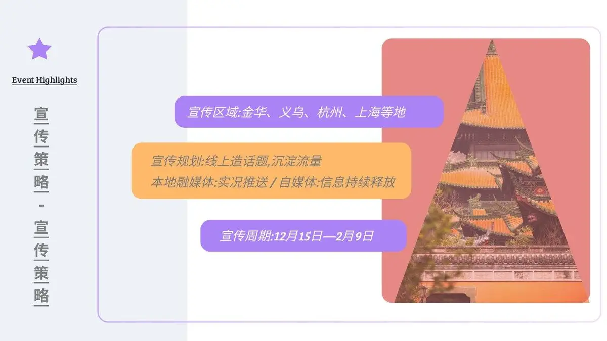 义乌春节元旦节日活动策划方案PPT模板 - 第23页