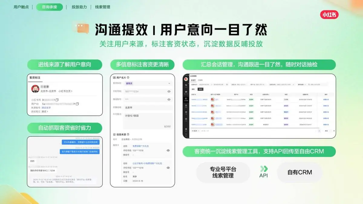 小红书线索营销产品通案营销推广方案PPT模板 - 第26页