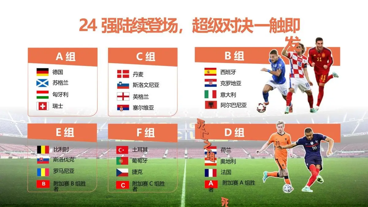 2024欧洲杯咪咕场景营销活动策划方案PPT模板 - 第6页