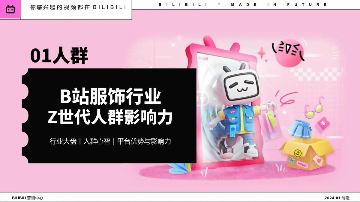 2024年B站服饰行业Z世代人群洞察趋势营销推广方案PPT - 第4页