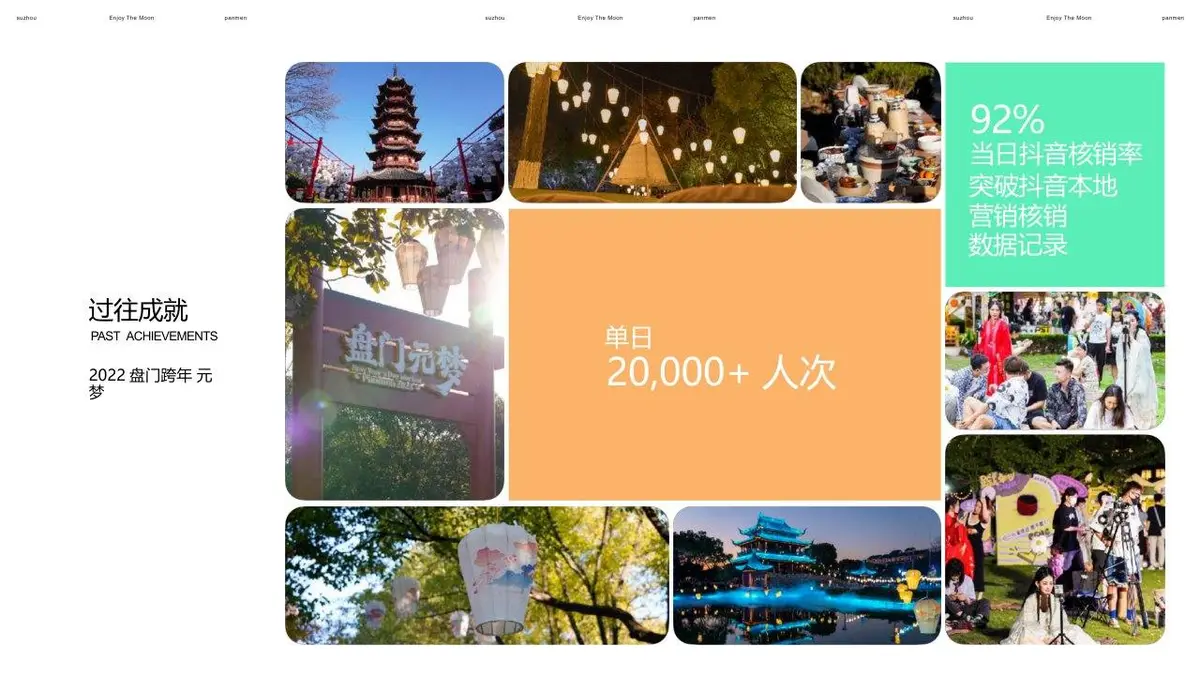 盘门玩月2023中秋主题活动招商方案PPT模板 - 第5页