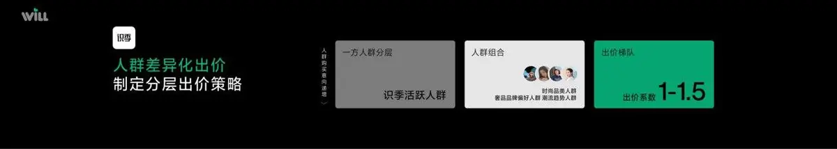 种草度量商业峰会宣传横幅PPT背景素材 - 第26页