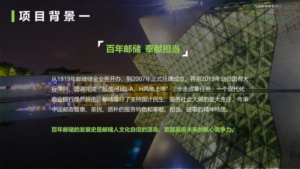 邮储银行品牌策划全案PPT模板 适用于金融机构品牌推广规划演示 - 第4页