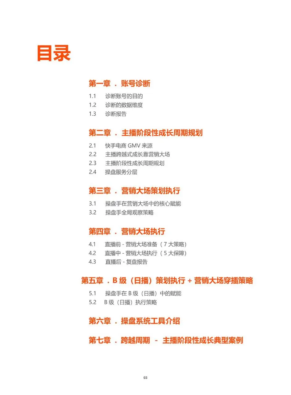 跨越周期操盘手工作手册快手电商服务商运营指导文档模板 - 第4页