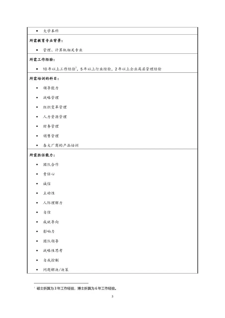 企业通用职位说明书Word文档模板 - 第9页