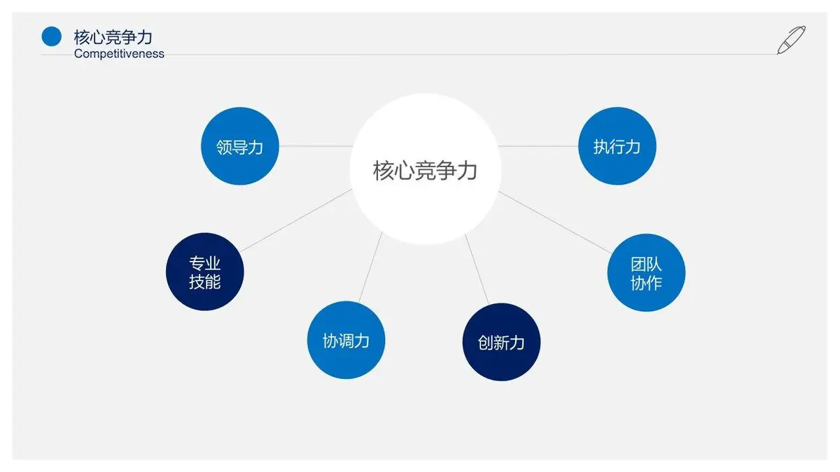 简约商务个人简历PPT模板 - 第14页
