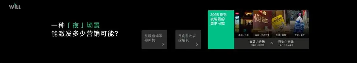 用好内容成就好生意商务峰会宣传横幅PPT素材 - 第16页